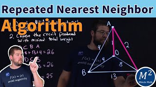 Repeated Nearest Neighbor Algorithm RNNA Explained | Graph Theory Basics #graphtheory