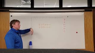 Coding with Cups Tutorial Video