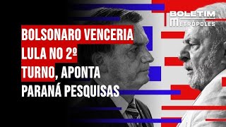 Bolsonaro venceria Lula no 2º turno, aponta Paraná Pesquisas