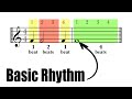 Understanding Basic Rhythm | Whole Notes, Half Notes, Quarter Notes | Music Theory Tutorial