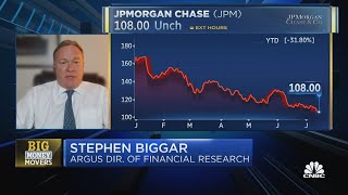 For banks, the tailwind for higher interest rates will be a benefit: Stephen Biggar