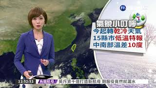 今起轉乾冷天氣 15縣市低溫特報