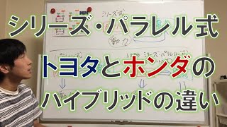 シリーズハイブリッドとパラレルハイブリッドの違いとTHSをパラレル式に分類する理由