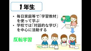 学校説明会（3月20日）概要