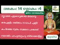 narayaneeyam dasaka 14 sloka 3 u0026 4 narayaneeyam dasaka 14 sloka 3 u0026 4 supatha dr syam malayil