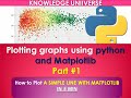 Plotting graphs using python and Matplotlib: How to Plot A SIMPLE LINE  IN 5 MIN  -PART #1  -