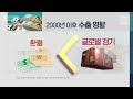 자막뉴스 환율 1 200원 초읽기…수출 회복에 득 실 kbs뉴스 news