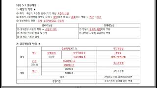 재무행정 5-1 [정부재정]