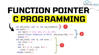Function Pointers in C - Pointers to function | C Programming Tutorial