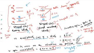 Photochemistry Lecture-2: Singlet and Triplet states and their life times