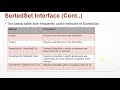 Java Collections - Using TreeSet and SortedSet | Java Tutorial Part 1 #024