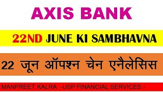 Axis bank share news today|axis bank latest news|axis bank stock analysis|axis bank share pr