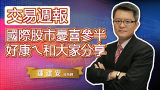 2021.10.31【雖然國際股市憂喜參半 但好康的還是要和大家分享】交易員養成俱樂部 鍾建安交易週報