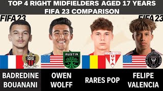 Top 4 Right Midfielders aged 17-Bouanani vs Wolff vs Rares Pop vs Felipe Valencia(FIFA23 Comparison)