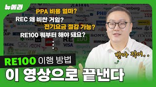 전기요금 아끼면서 빠르게 RE100 달성하는 방법 | PPA 비용 분석, REC가 비싼 이유, 자가발전의 장점과 한계, RE100 이행 방법까지 싹 다 알랴줌 ✍️