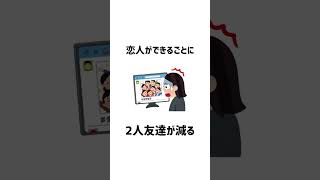 恋愛に関する面白い雑学 #shorts