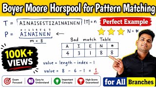 Boyer Moore Algorithm for Pattern Searching 🔥 in AOA | Boyer Moore Horspool Algorithm