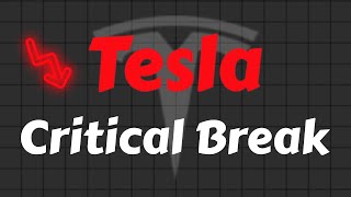 Tesla Stock Analysis | Critical Break | Tesla Price Prediction