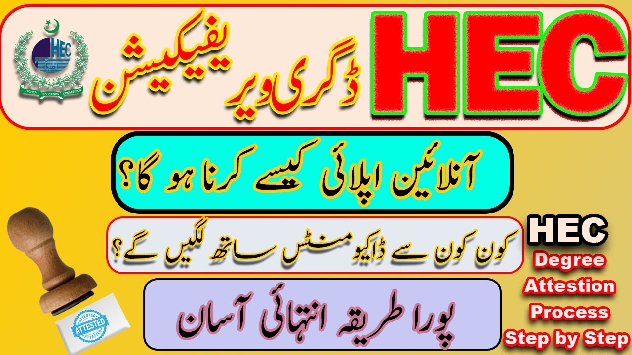 HEC Degree Verification/Attestation Process Through Courier Complete ...