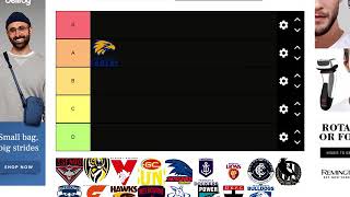 Ranking AFL logos