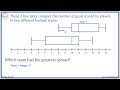 How to Compare Box Plots