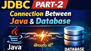 JDBC Tutorial Part 2 | Java Database Connection Explained