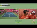 2024 WPC India - Team Challenge Day 1