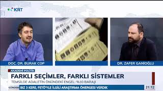 Akademi Politik - Dr. Zafer Ganioğlu \u0026 Doç. Dr. Burak Cop - 9 Haziran 2019 - KRT TV