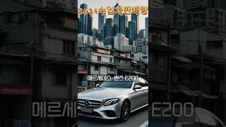 2024수입차판매량