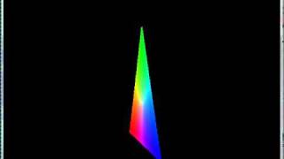 OpenGL Tutorial 3 - Primitives