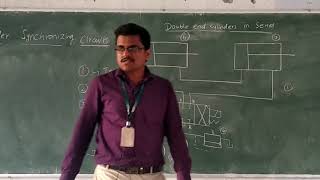 Hydraulic Cylinder Synchronizing Circuits - Explained with help of circuit diagram.