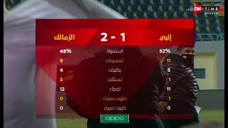 ملخص مباراة إنبي و الزمالك  1- 2 الدور الأول | الدوري المصري الممتاز موسم 2020–21