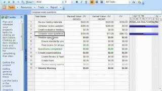 Project Tutorial Using Earned Value Analysis Microsoft Training Lesson 12.1