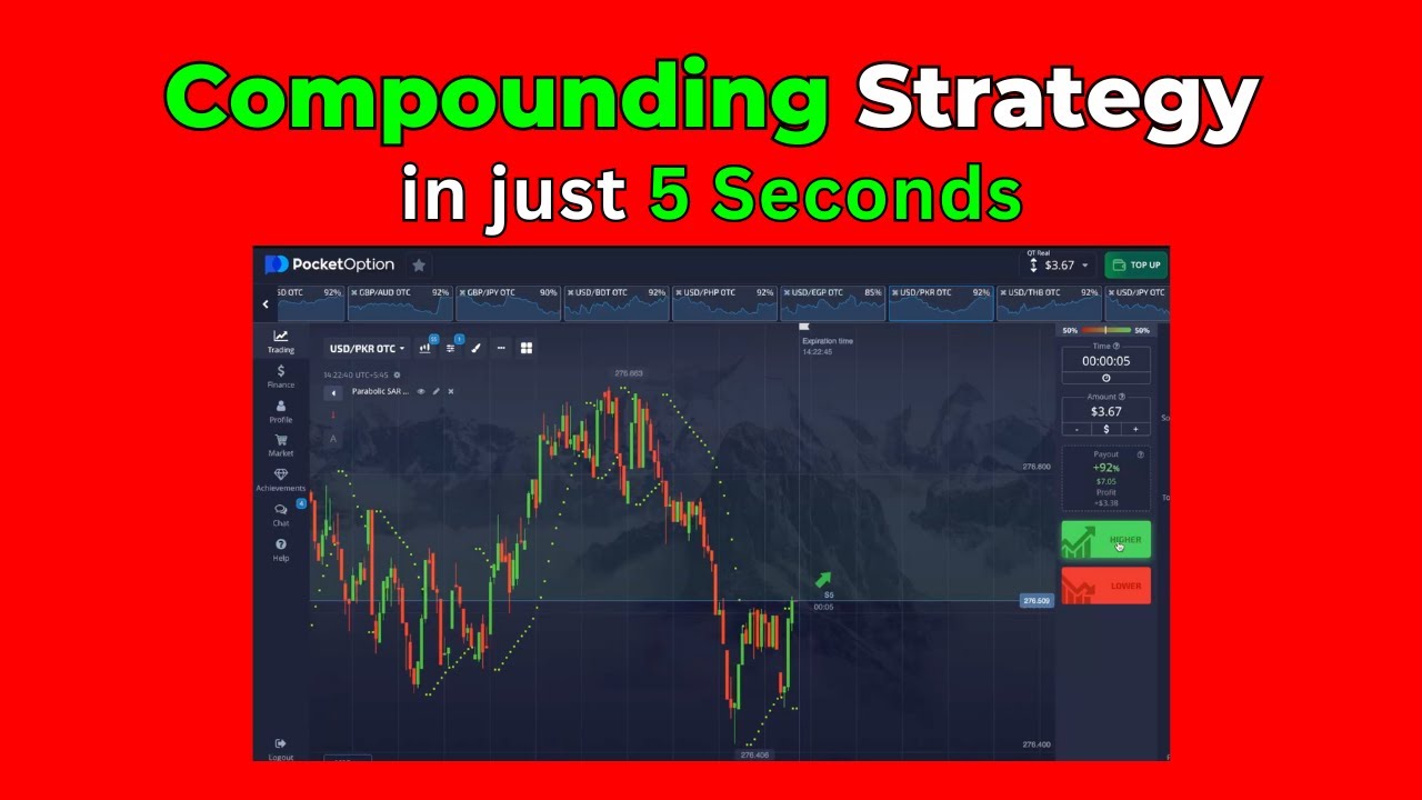 Binary Options Easiest Compounding Strategy Youtube