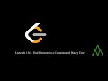 Leetcode 1261. Find Elements in a Contaminated Binary Tree (Watch at 1.25X speed)