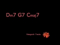 Groove Backing Track Dm7 G7 Cmaj7 ( II V I in C major )