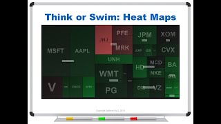 Think or Swim: Heat Maps