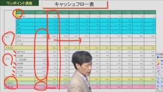 ドナルド松山のFP技能士ワンポイント講座　キャッシュフロー表