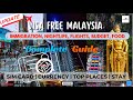 Complete Malaysia Travel Guide 2024: Itinerary, Budget, Visa-Free, SIM, Top Places, Food & Transport