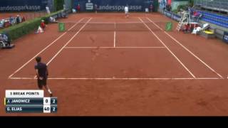 Jerzy Janowicz Amazing Double Fault