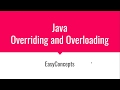 Java Overloading and Overriding (Polymorphism)