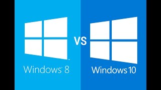 Unikitty! vs Windows 8.1 and Windows 10 Part 2