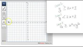 Graphing Using Shading on WebAssign