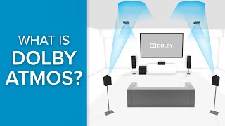 What is Dolby Atmos and Home Theater Surround Sound