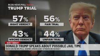 Donald Trump talks About Possible Jail Time
