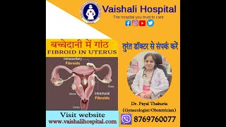 Uterine Fibroid: खूबसूरत जिन्दगी पर फायब्रॉयड्स का वार, आप भी तो नहीं हैं इसके शिकार?