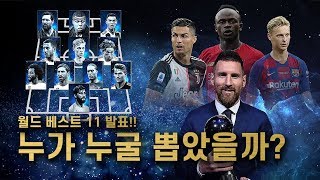 [방구석토크] 논란의 FIFA 월드 베스트XI... 메시랑 날강두는 서로를 뽑았을까??