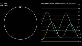 Processing (Java) - Simulation Visualisation