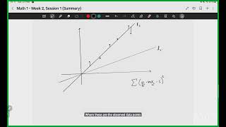 Maths 1 - Week-2 Summary