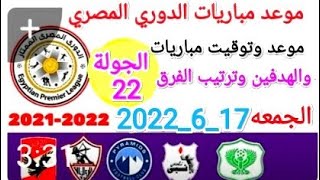 موعد مباريات الجولة 22 من الدوري المصري الممتاز موسم 2022/2021